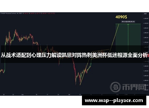 从战术适配到心理压力解读凯恩对阵热刺美洲杯低迷根源全面分析 从战术适配到心理压力解读凯恩对阵热刺美洲杯低迷根源全面分析