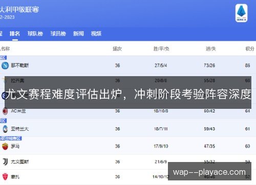 尤文赛程难度评估出炉，冲刺阶段考验阵容深度